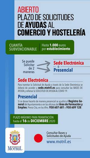 Bases Ayudas Comercio y Hostelería