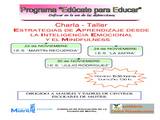 Charla-Taller Estrategias de Aprendizaje desde la Inteligencia Emocional y el Mindfulness